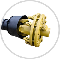 Slip Clutch Technology