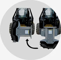 Manual Rotating Head