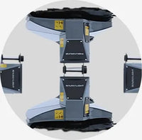 360 Degree Rotation