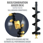Digga 4DSS Auger Drive & Bit Combo Kit for Skid Steers