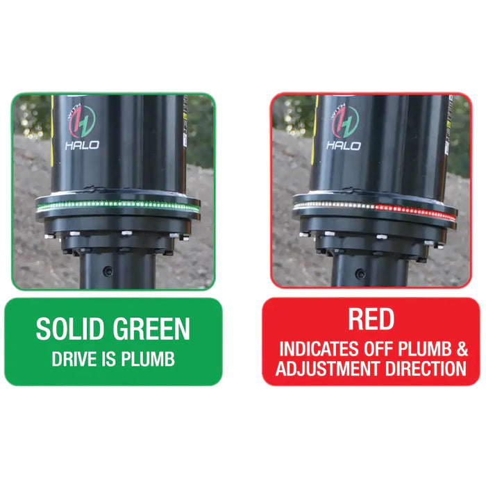 Digga HALO Retrofit Kit