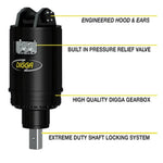 Digga SD70HPS High Powered