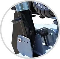 Greaseable Pivot Points