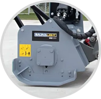 Adjustable Skid Shoes