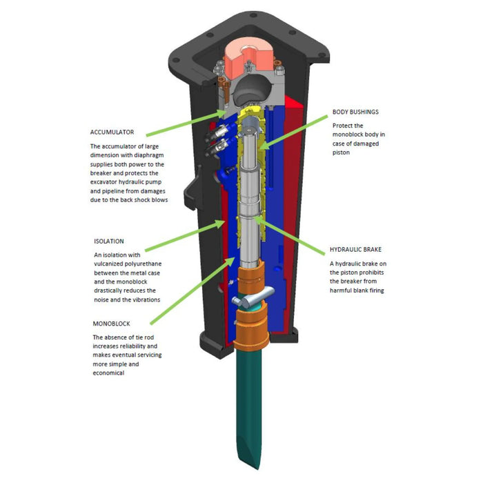 Blue Diamond Concrete Breaker Hammer for Excavators