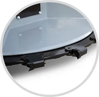 Shielded Saw Blade